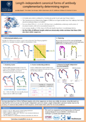 2015-07_ISMB-3DSIG-ECCB-ISMB_poster_jaro