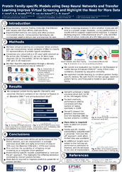 2018-06_RSC-BMCS-AI-In-Chemistry-Fergus_Imrie_Poster_vf