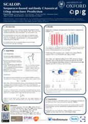 2018-07_ISMB-3DSIG-Wong_Wing_ISMB2018