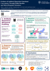 2020-07_ISMB-Raybould_RepConverg_Poster