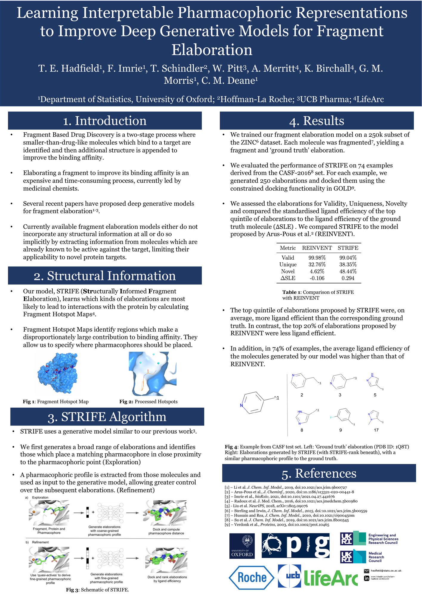 2021-07_ISMB-Tom_Hadfield_ISMB_Poster